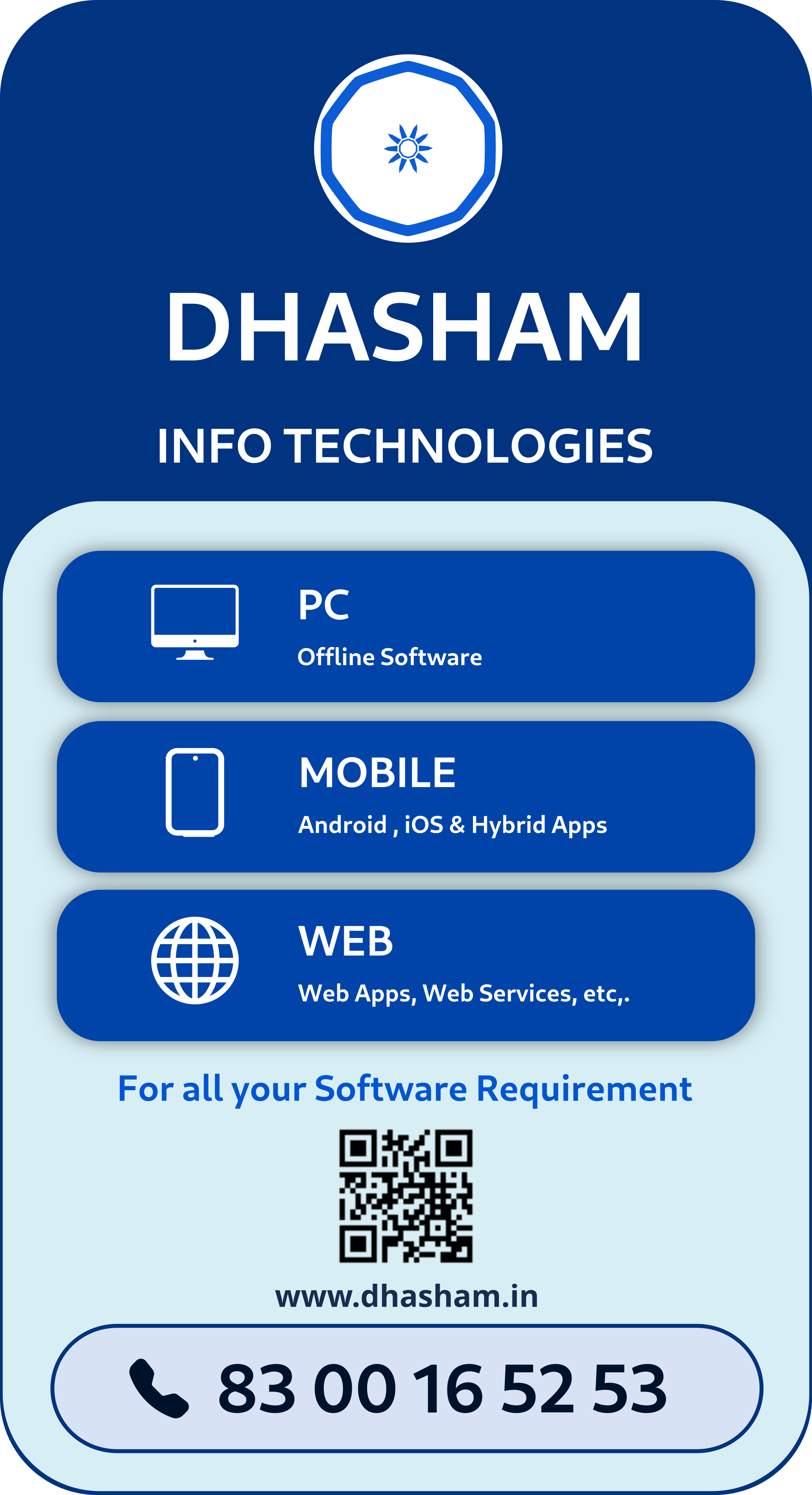 Infos Technologies