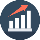 Account Management